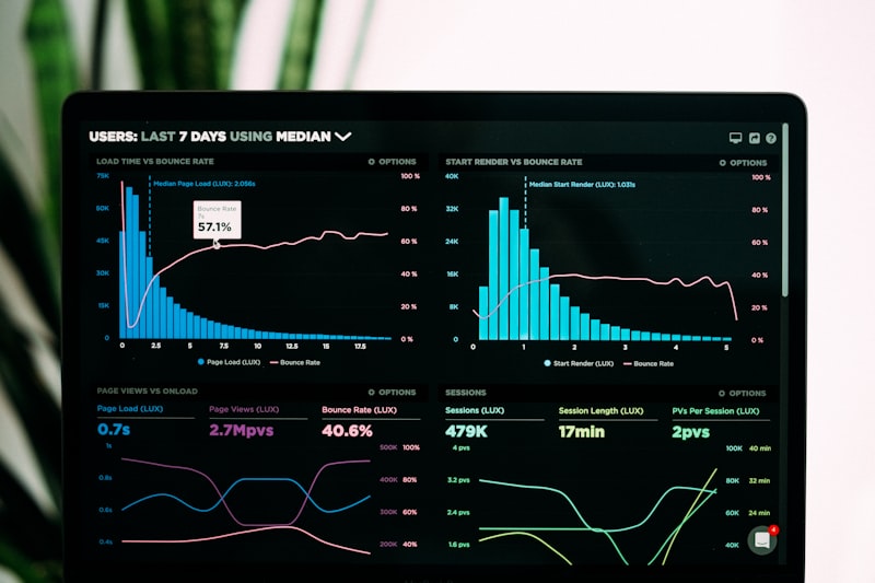 Time series forecasting